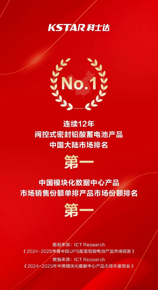 12连冠！科士达全栈实力，荣膺双冠！